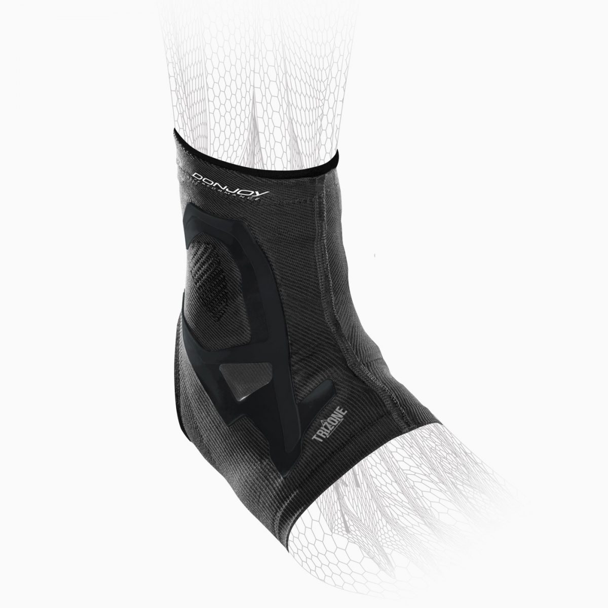 TriZone Ankle Support